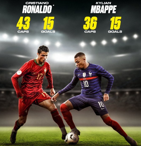 的重要性 的重要性