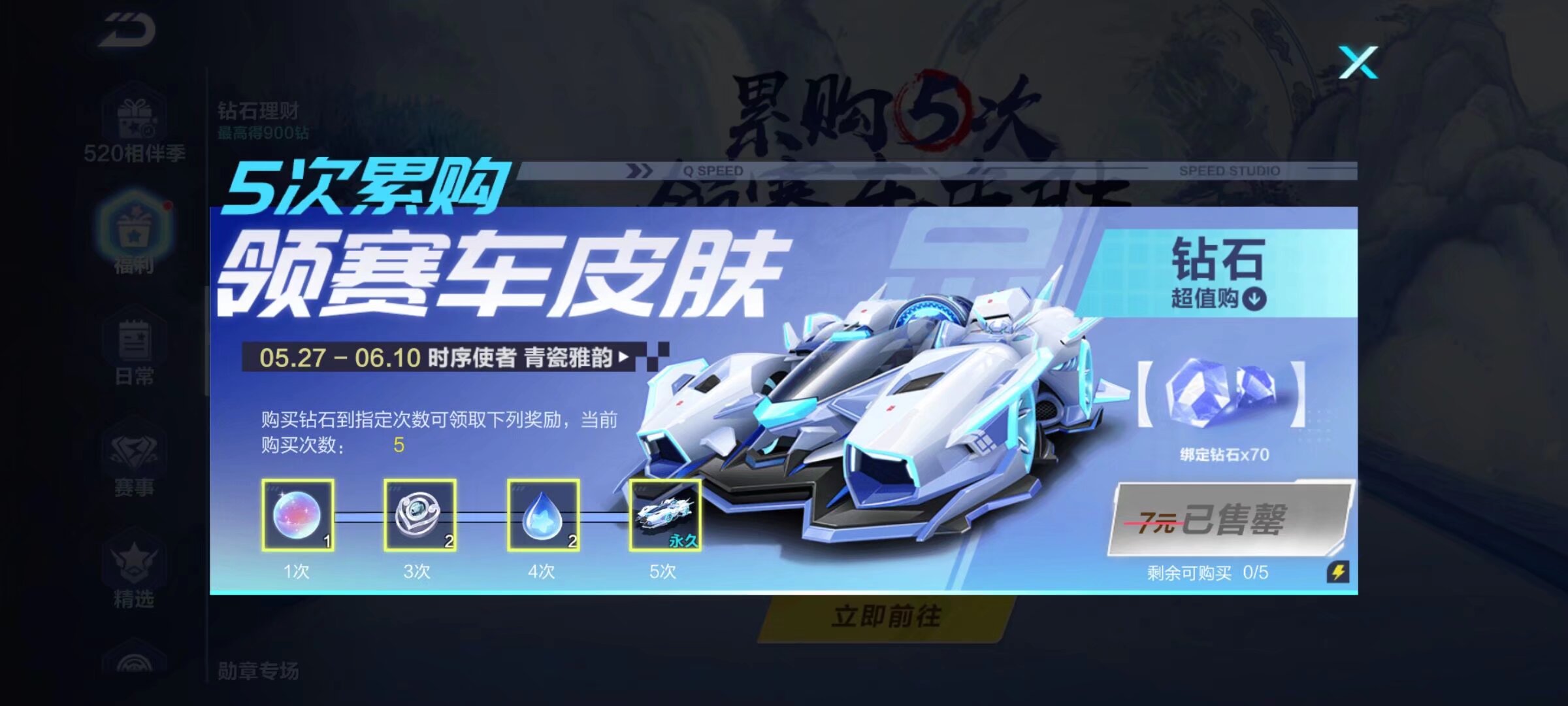 这些区域成
